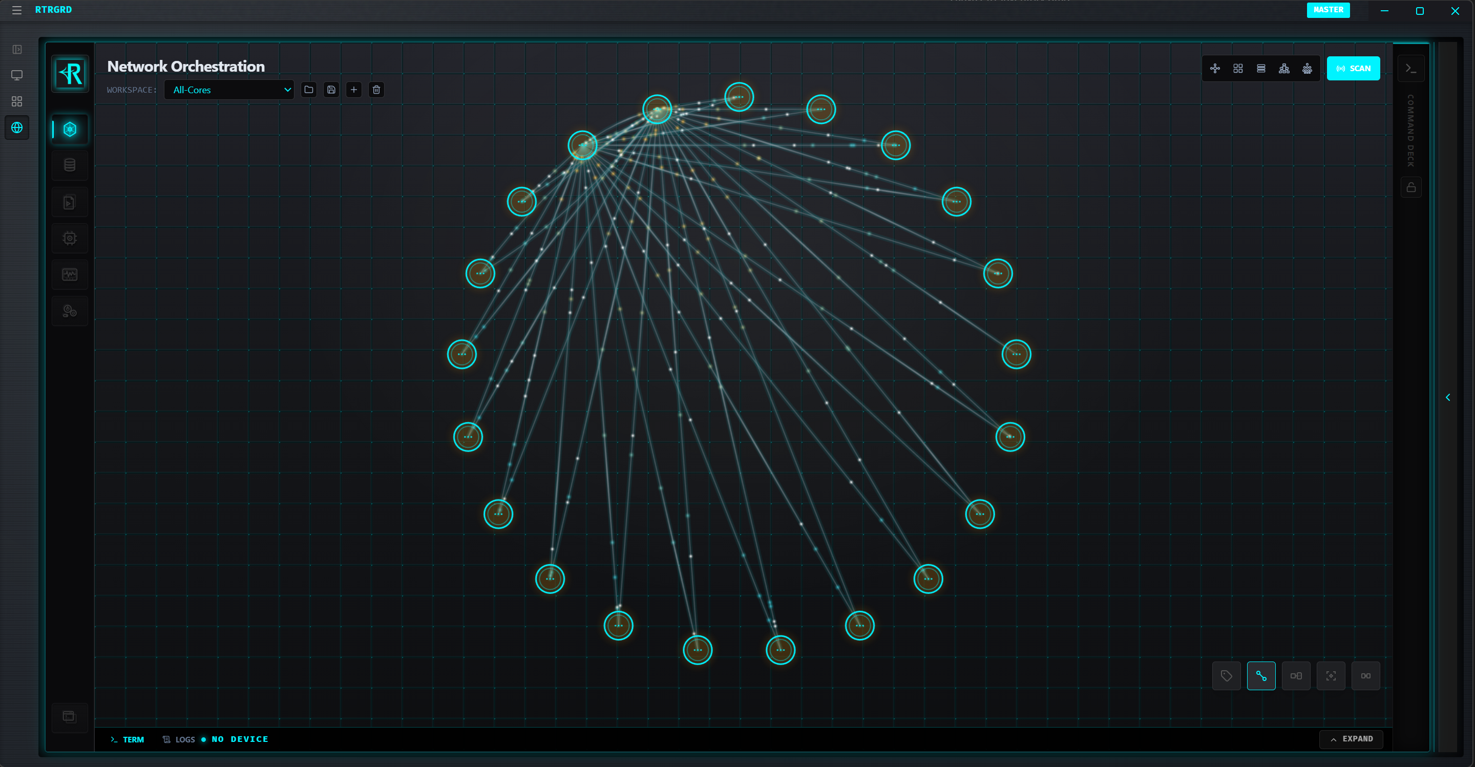 Network Topology View